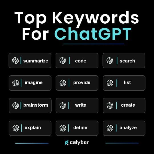 Top Keywords for ChatGPT - Prompt engineering cheat sheet by Calybor