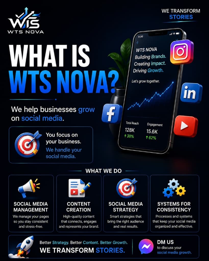 What is WTS Nova? We help businesses grow on social media - We Transform Stories